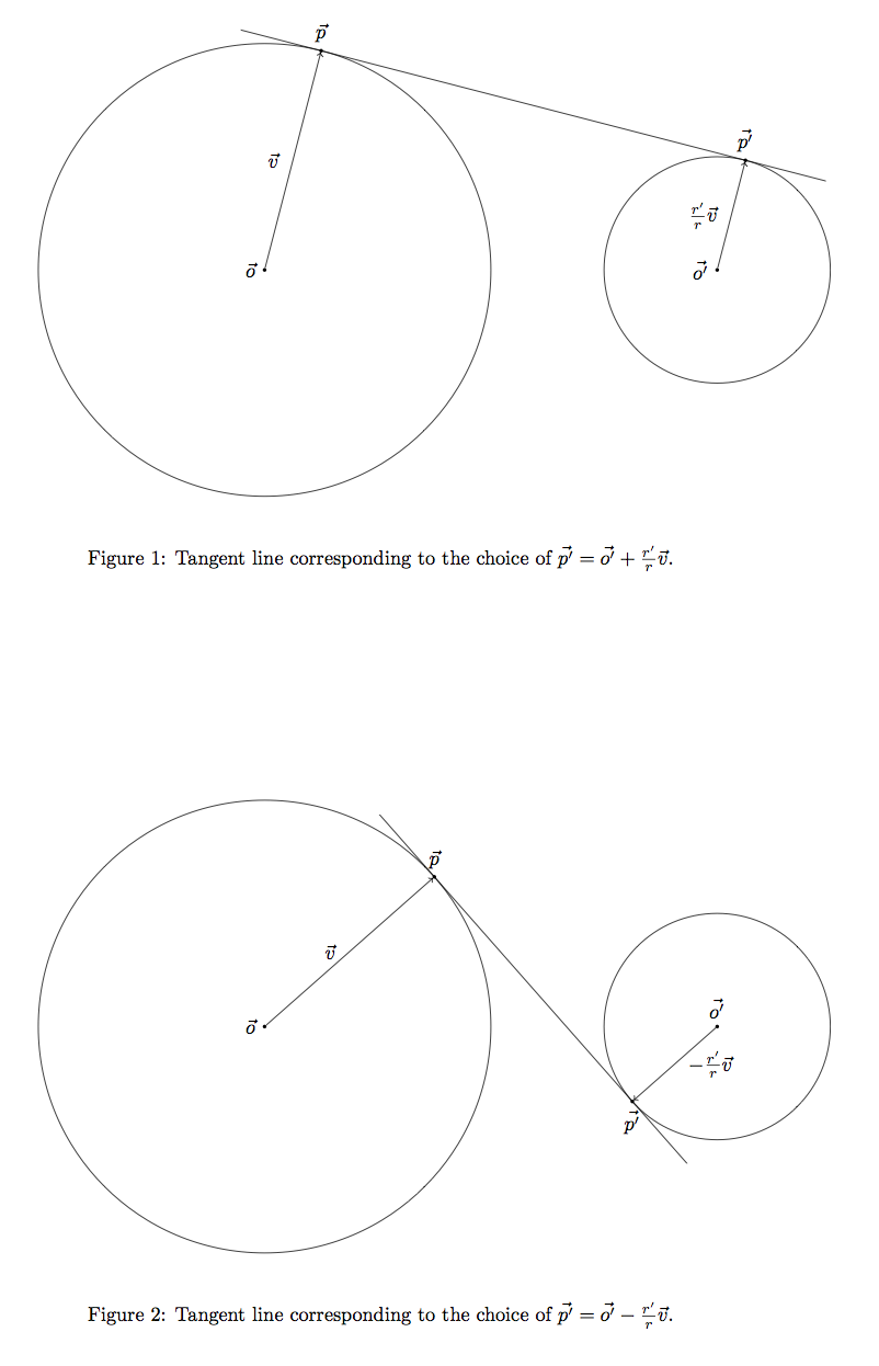 External and internal tangents to two circles and corresponding vectors.